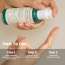 AXIS-Y: PHA Resurfacing Glow Peel | PHA Exfoliation | Skin Resurfacing | Brightening | Glow Boost | 50ml