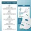 Bake Cosmetics: Bio Collagen Overnight Hydrogel Mask with Niacinamide for Deep Hydration, Firming & Plump Skin 40gm*4 Pack of 4