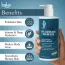 Bake Cosmetics: 10% Lactic Acid Body Lotion for Bumpy Skin, Exfoliates & Reduces Body Acne