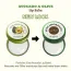 Skinfood: Avocado & Olive Lip Balm | Deep Moisturizing | Nourishing | Dry & Chapped Lips Care | Hydrating Lip Balm | 12Gm
