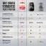SuperYou: Pro Fermented Yeast Protein Isolate 500gm | 24g Protein| Strawberry | Higher Absorption than Plant Protein | Superior Muscle Recovery | Gut Friendly | Vegan Protein | PDCAAS of 1