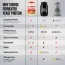 SuperYou: Pro Fermented Yeast Protein Isolate 1kg | 24g Protein| Kesar badam | Higher Absorption than Plant Protein | Superior Muscle Recovery | Gut Friendly | Vegan Protein | PDCAAS of 1
