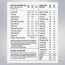 SuperYou: Pro Fermented Yeast Protein Isolate 500gm | 24g Protein| Strawberry | Higher Absorption than Plant Protein | Superior Muscle Recovery | Gut Friendly | Vegan Protein | PDCAAS of 1