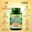 Vlado's Himalayan Organics: Vitamin D3 5000IU - Chewable Vitamin D Tablets | Cholecalciferol Vitamin D3 Supplement for Bone & Immunity | For Men And Women | Orange Flavour - 60 Tablets