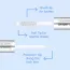 Seapuri: Lashrum Eyelash Enhancing Serum | Reduces Breakage |Safe for Sensitive Eyes | Promotes Natural Growth | 10g