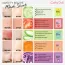 Cathy Doll: Lively Carrot Mask | Nourishing Facial Sheet Mask | 25gm