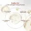 BiE: Zero Dark Spot Corrector & Anti-Pigmentation Serum | With Chromabright & Centella Asiatica | 30ml