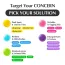 Eqqualberry: Hyaltoin Flooding Serum | Hyaluronic Acid Face Serum | Deep Hydration | Moisture Barrier | Plumping | 30ml