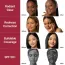 Age 20's: Signature Essence Pact Intense Cover SPF50 41N | Cushion Foundation | Full Coverage | Long-Lasting | SPF Makeup | 14gm