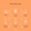 Be Soulfull: Drops Of Brilliance Brightening Serum With Vitamin C, Niacinamide & Licorice Root Extract - 30ml
