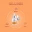 Be Soulfull: Drops Of Brilliance Brightening Serum With Vitamin C, Niacinamide & Licorice Root Extract - 30ml