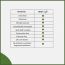 Bodycafe: Aloe Vera gel - 100gm