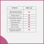 Bodycafe: Rose Water - 200ml