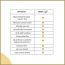 Bodycafe: Mocha Sativum Bathing Bar - 100gm