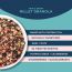 Murginns: Triple Berry Millet Gronola - 350 g