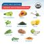 Wellbeing Nutrition: Captain America Melts | Kids Organic Multivitamin with Vitamin A, B-Complex, C, D and Iron - Mixed Berry Flavor (30 Oral Thin Strips)
