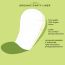 Pee Safe: 100% Organic Cotton, Biodegradable Panty Liners - Pack of 15