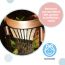 Koparo: Furniture Cleaner - 300ml