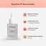 Refresh Skin Sciences: Niacinamide Plus Zinc Face Serum - 30ml