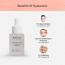 Refresh Skin Sciences: Hyaluronic Acid - D-Panthenol Face Serum - 30ml