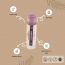 Anour: Yummy Berry Lip Balm - 5 gm