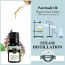 Soul & Scents: Patchouli Essential Oil 10ml