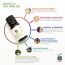 Anveya: Australian Tea Tree Essential Oil - 15 ml