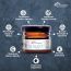 Dr. Morepen: Natural & Pure Himalayan Shilajit Resin - 126 gm
