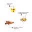 The Skin Story: Ginger & Cinnamon Facewash - Pimple Control - 100 ml