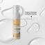 The Skin Story: Ginger & Cinnamon Face Mist with Magnesium - 100ml