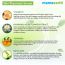 Mamaearth: Skin Illuminate Vitamin C Serum -  30gm