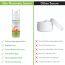 Mamaearth: Skin Illuminate Vitamin C Serum -  30gm