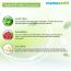Mamaearth: HydraGel Indian Sunscreen with Aloe Vera and Raspberry for Sun Protection - 50g