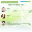 Mamaearth: HydraGel Indian Sunscreen with Aloe Vera and Raspberry for Sun Protection - 50g