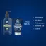 The Beard Story: Best Hair Forward ( Men Keratin Shampoo & Conditioner )