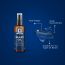 The Beard Story: Beard Oil - 50ml