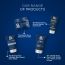 The Beard Story: Hair Styling Gel For Medium Hold, UV Protection , 100 % Shine - 100 gm
