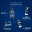 The Beard Story: Mineral Sports Sunscreen With Zinc Oxide - Broad Spectrum Protection from UVA & UVB Rays - 50 gm