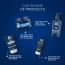 The Beard Story: Protect & Care Ultimate Men Daily Hair Cream - 100gm