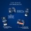 The Beard Story: Mens 2-in-1 Energy Blast , Hair & Body Wash - 200 ml