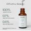 Nourish Mantra: Vedic Elixir 8-in-1 Rejuvinating Facial Oil- 30 ml