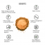 Allbeing: Calmside - Anti-Bloat Modern Digestive - 30 Gummies