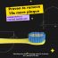 Perfora: Electric Toothbrush - Sunshine Yellow