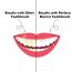 Perfora: Electric Toothbrush - Sunshine Yellow