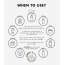 Beplain: Multi Vitamin Ampoule - 30ml