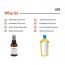 Love Earth: Hair Fall Control Scalp Treatment - 50ml