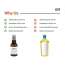 Love Earth: Hair Fall Control Scalp Treatment - 50ml