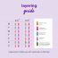 Plum: Plum Specialist Serums - Starter Pack | Set of 5 Mini Serums | Vitamin C, Hyaluronic, Niacinamide, Retinol, AHA BHA PHA Peel (5 Items in the set)