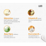 Love Earth: Vitamin C Sunscreen SPF 50 - 50ml