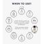 Klairs: Supple Preparation Facial Toner -  30ml